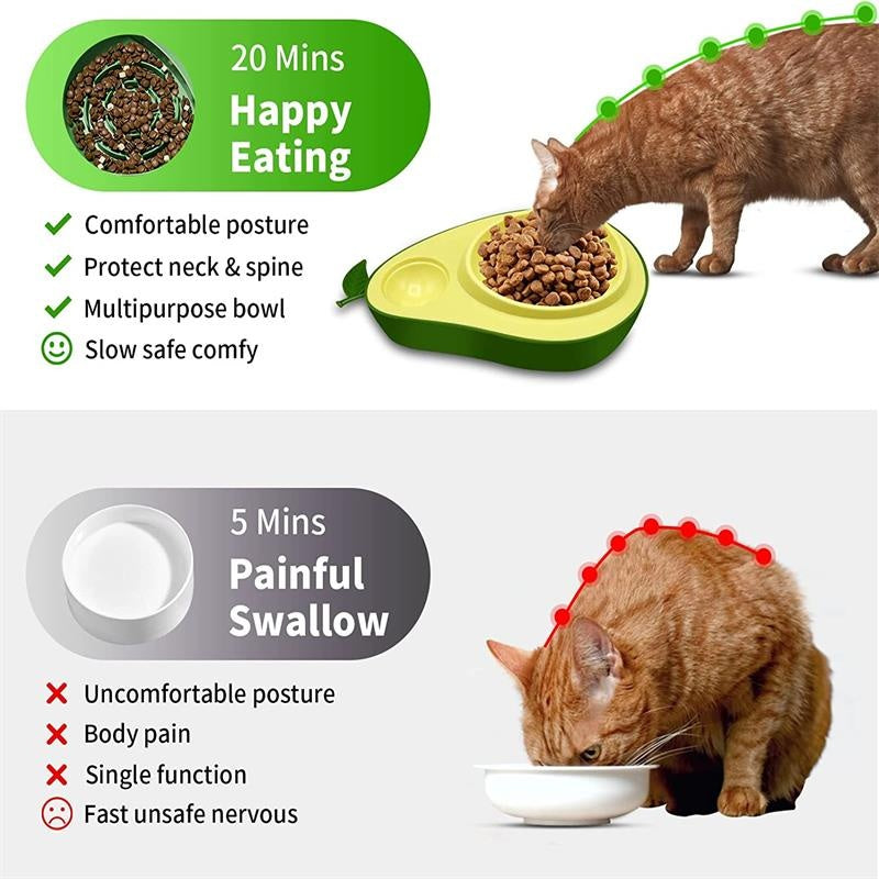 Automatic Avocado Slow Food Feeding Bowl - Tail Waggers